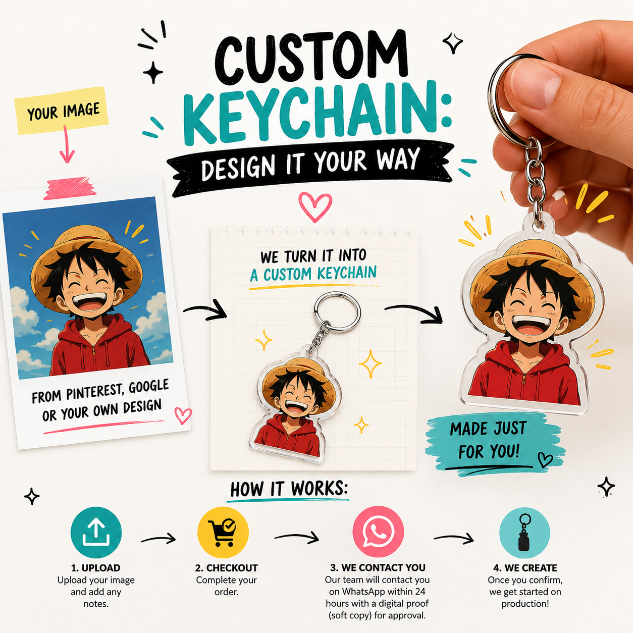 Custom Keychain: Design It Your Way